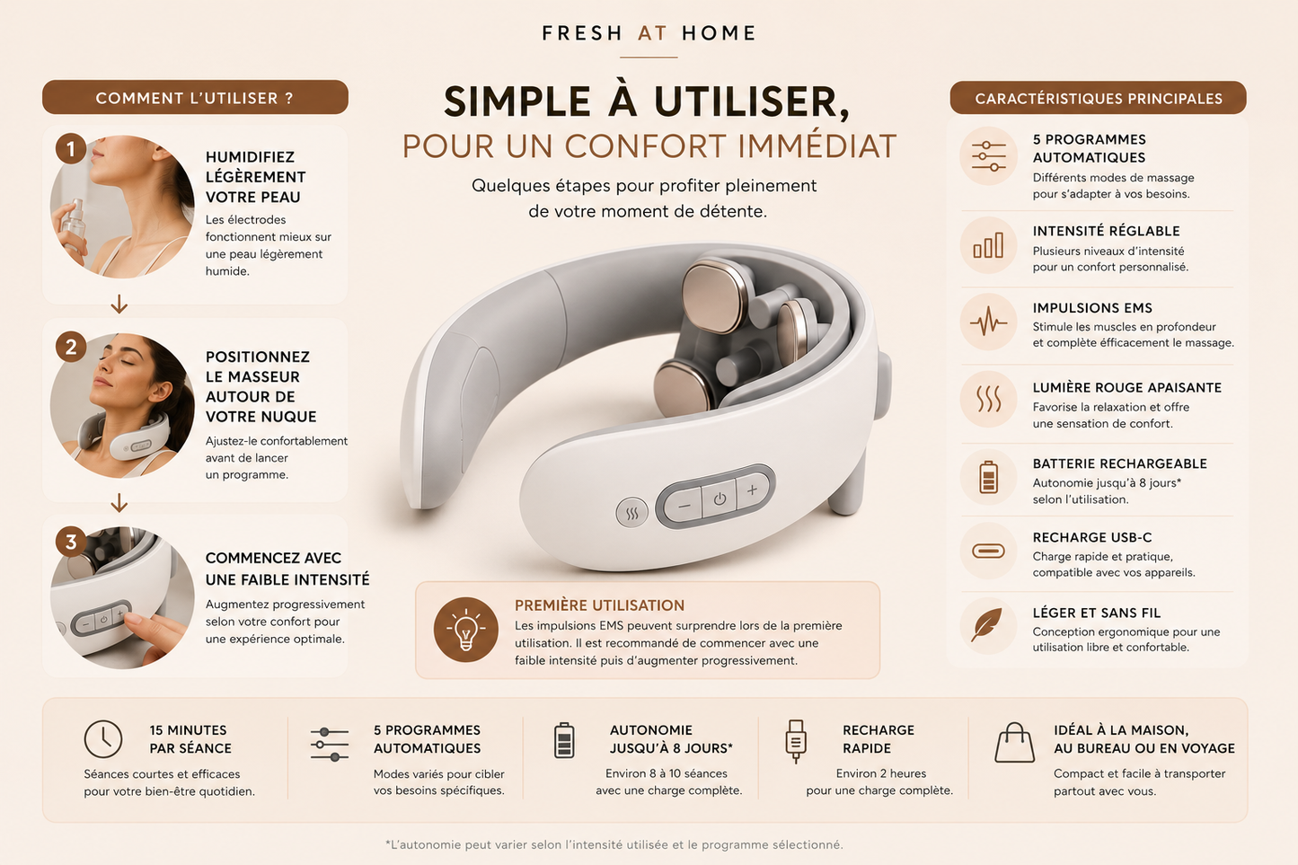 Guide d'utilisation du Masseur Nuque Relax