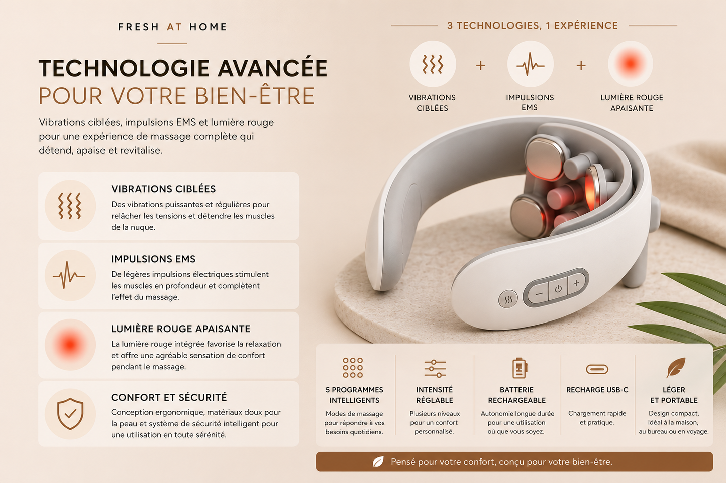 Fonctions EMS et vibrations du Masseur Nuque Relax